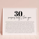 Buscar birthday posters Modern