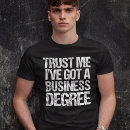Buscar mba Divertido