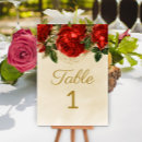 Buscar 1 tarjetas mesa Para ella
