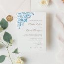 Buscar lisas invitaciones Para ellos