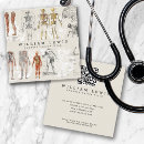 Buscar anatomía tarjetas de visita Biología