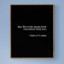 Buscar máquina de escribir posters Cita