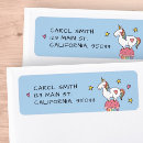 Buscar cute unicorn etiquetas Fiesta de unicornio