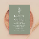 Buscar jaulas invitaciones Invitados