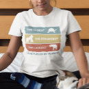 Buscar vegetarianos camisetas Plantas