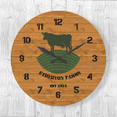 Buscar lechera relojes de pared Agricultura