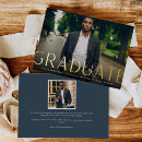 Buscar mba invitaciones Simple