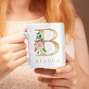Buscar letra b tazas Inicial