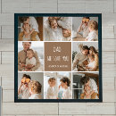 Buscar dados posters Para todos