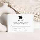 Buscar cap tarjetas rsvp Simple