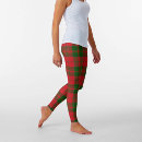 Buscar scotland ropa Patrón