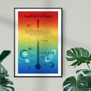 Buscar sista posters Para todos