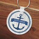 Buscar cuerda llaveros General y unisex