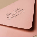 Buscar bodas Dirección de retorno