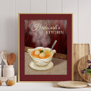 Buscar passover posters Matzah