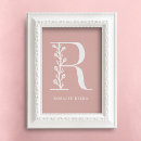 Buscar letra r posters Nombre