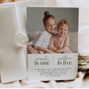 Buscar los niños invitaciones de cumpleaños Cualquier niño