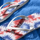 Buscar fun zapatos Roscas