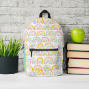 Buscar boho mochilas Para niños