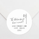 Buscar buzón remite etiquetas Cambio de dirección