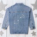 Buscar escorpión ropa Astrología