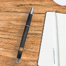 Buscar productos promocionales Nombre