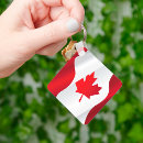 Buscar bandera de canadá llaveros Hoja de arce