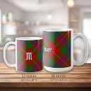 Buscar fraser tazas Escocés