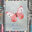 Buscar artist cuadernos Moda