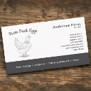 Buscar granja tarjetas de visita Jefes