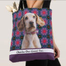 Buscar perro lindo bolsos Para mascotas