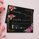 Buscar cinco de mayo tarjetas rsvp Colorido