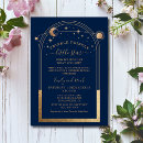 Buscar lunares azules invitaciones Invitados