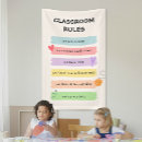 Buscar reglas de clase posters Kindergarten