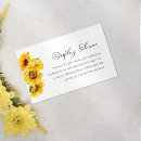Buscar el mostrar invitaciones Tarjeta de detalles