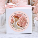 Buscar pequeño cocinero postales Pequeña empresa