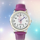 Buscar ballet relojes Nombre