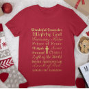 Buscar nombre de jesús camisetas Escritura
