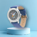Buscar planetas relojes Chico