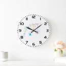 Buscar jaula pájaros de relojes de pared Animales