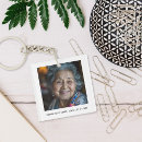 Buscar conmemorativos llaveros Conmemoración