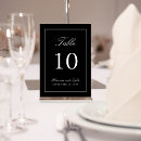 Buscar boda tarjetas mesa Parejas