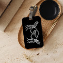 Buscar rock n roll etiquetas para maletas Viajar