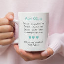 Buscar poemas tazas Para ella