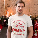 Buscar christmas ropa Cute