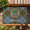 Buscar escocia felpudos Tradicional