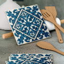 Buscar malla azulejos Para ella
