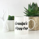 Buscar java tazas 4 º copa