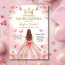 Buscar quinceanera en inglés invitaciones Para todos