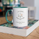 Buscar placas tazas Monograma